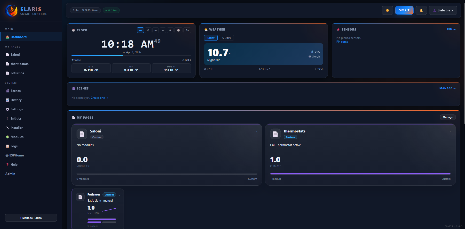 ELARIS dashboard
