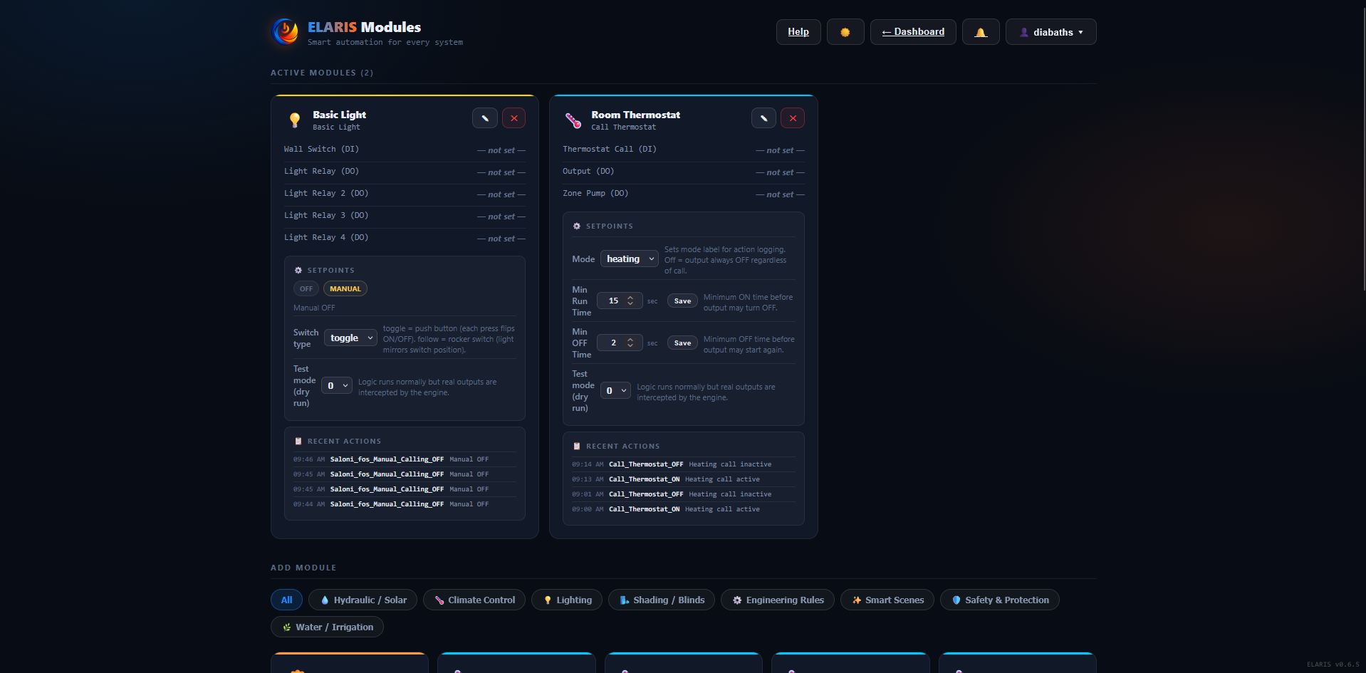 ELARIS modules